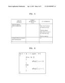 METHOD AND APPARATUS FOR CONVERTING PROGRAMS diagram and image
