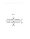 METHOD AND APPARATUS FOR CONVERTING PROGRAMS diagram and image