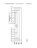 GPU DIVERGENCE BARRIER diagram and image