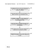 GPU DIVERGENCE BARRIER diagram and image