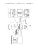 ELECTRONIC APPARATUS AND METHOD diagram and image