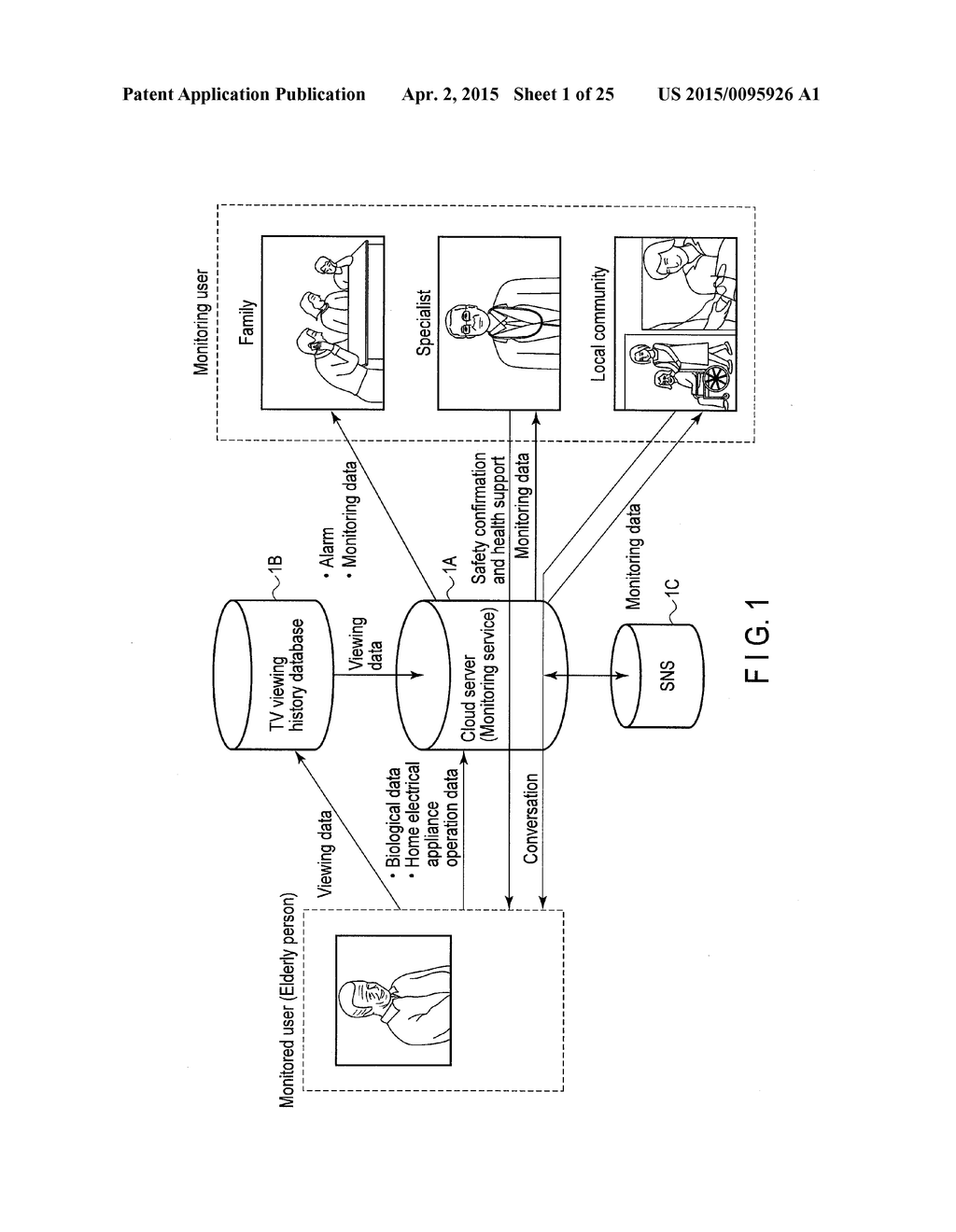 ELECTRONIC APPARATUS AND METHOD - diagram, schematic, and image 02