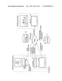 ELECTRONIC APPARATUS AND METHOD diagram and image