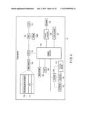 ELECTRONIC APPARATUS AND METHOD diagram and image