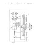 ELECTRONIC APPARATUS AND METHOD diagram and image