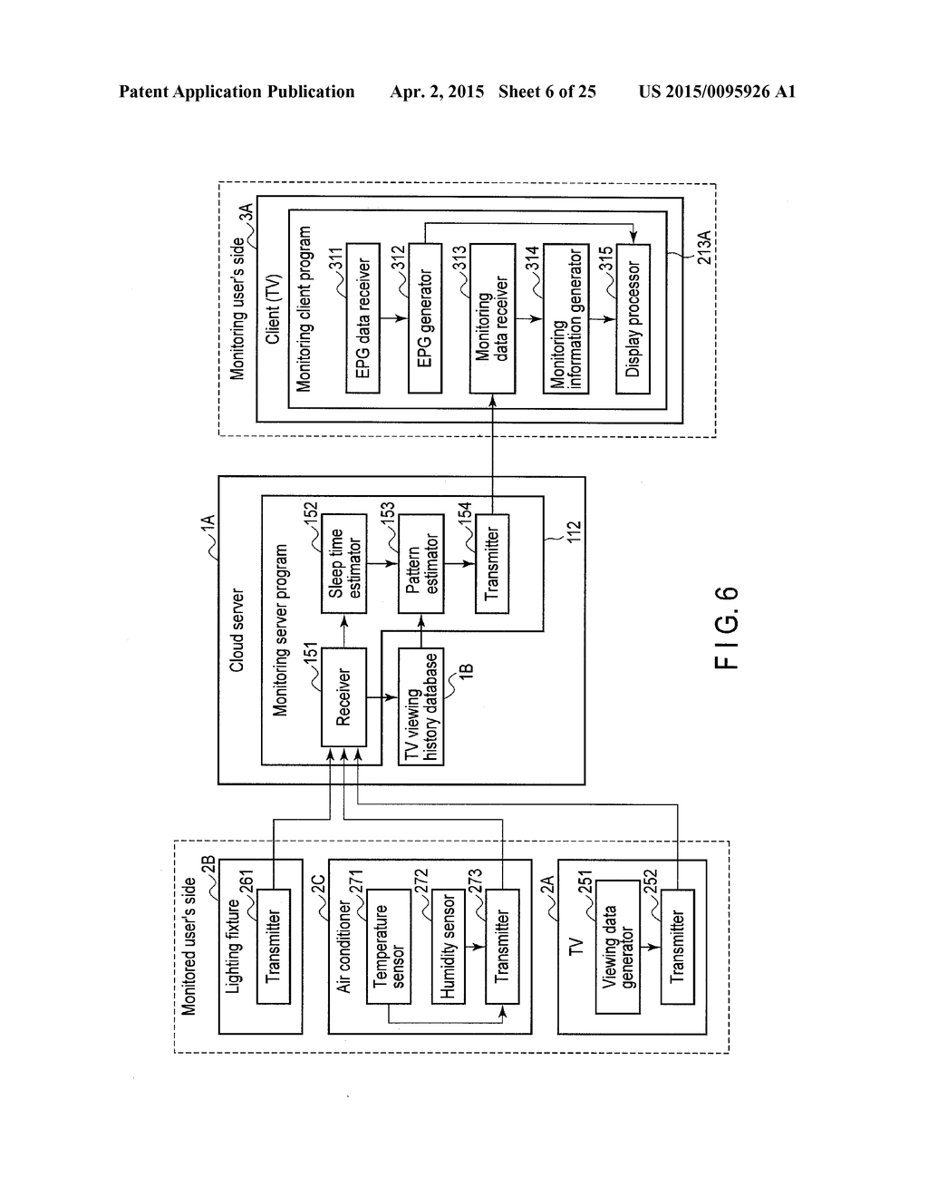 ELECTRONIC APPARATUS AND METHOD - diagram, schematic, and image 07