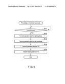 ELECTRONIC APPARATUS AND METHOD diagram and image