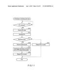 ELECTRONIC APPARATUS AND METHOD diagram and image