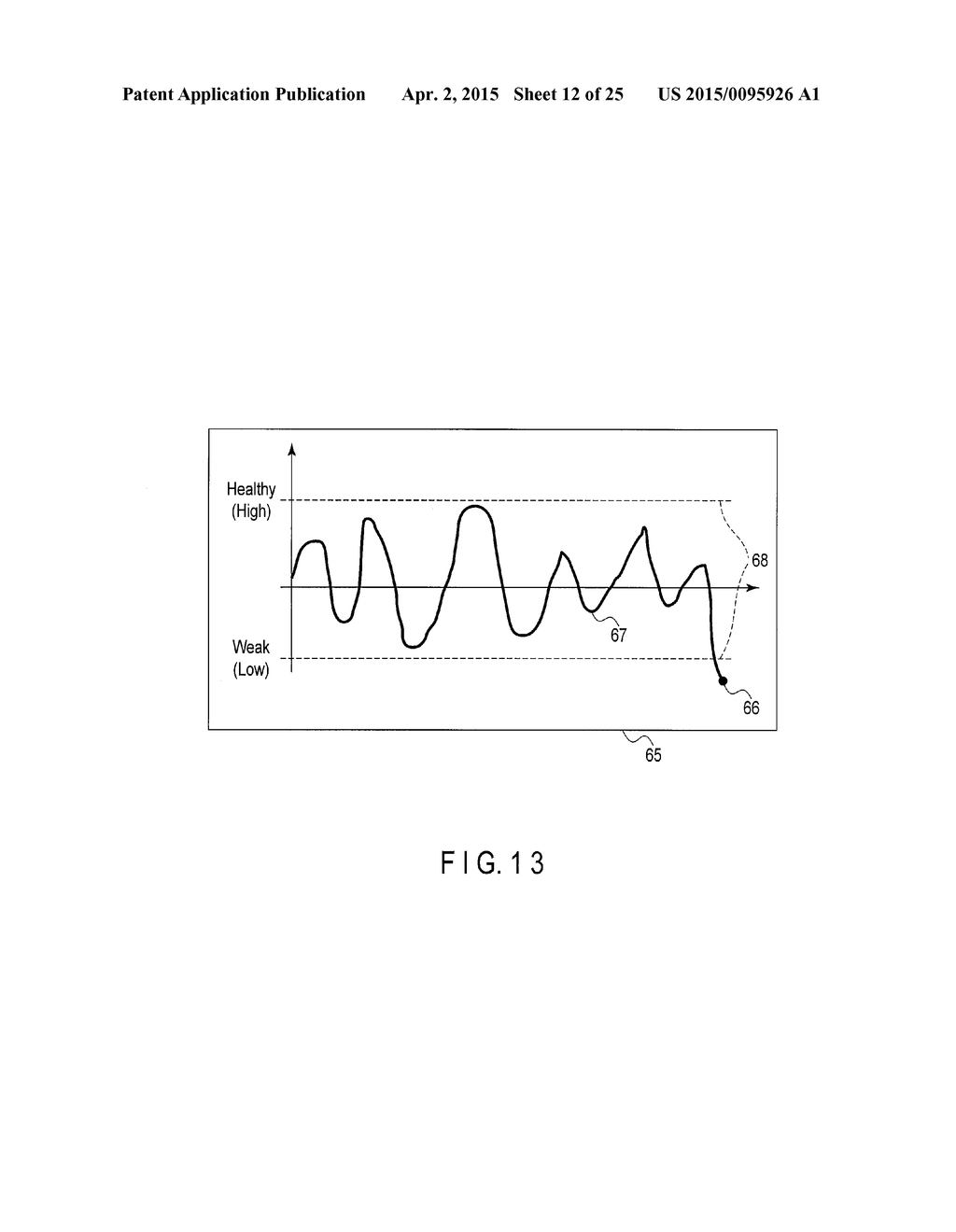 ELECTRONIC APPARATUS AND METHOD - diagram, schematic, and image 13