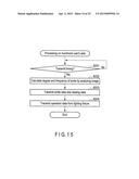 ELECTRONIC APPARATUS AND METHOD diagram and image