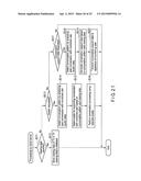 ELECTRONIC APPARATUS AND METHOD diagram and image