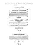 ELECTRONIC APPARATUS AND METHOD diagram and image