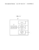 IMAGE DISPLAY APPARATUS, SERVER FOR SYNCHRONIZING CONTENTS, AND METHOD FOR     OPERATING THE SERVER diagram and image