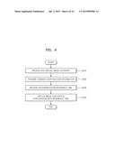 IMAGE DISPLAY APPARATUS, SERVER FOR SYNCHRONIZING CONTENTS, AND METHOD FOR     OPERATING THE SERVER diagram and image