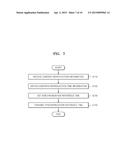 IMAGE DISPLAY APPARATUS, SERVER FOR SYNCHRONIZING CONTENTS, AND METHOD FOR     OPERATING THE SERVER diagram and image