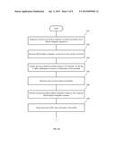 SYSTEM AND METHOD FOR SOFTWARE DEFINED BEHAVIORAL DDOS ATTACK MITIGATION diagram and image