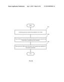 SYSTEM AND METHOD FOR SOFTWARE DEFINED BEHAVIORAL DDOS ATTACK MITIGATION diagram and image