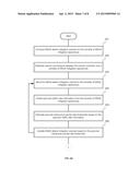 SYSTEM AND METHOD FOR SOFTWARE DEFINED BEHAVIORAL DDOS ATTACK MITIGATION diagram and image