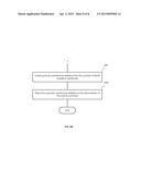 SYSTEM AND METHOD FOR SOFTWARE DEFINED BEHAVIORAL DDOS ATTACK MITIGATION diagram and image