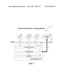 MOBILE DEVICE MANAGEMENT AS A SIMPLIFIED ONLINE SOFTWARE SERVICE diagram and image