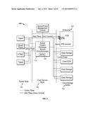 SECURE VIRTUAL FILE MANAGEMENT SYSTEM diagram and image