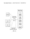 SECURE VIRTUAL FILE MANAGEMENT SYSTEM diagram and image