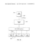 SECURE VIRTUAL FILE MANAGEMENT SYSTEM diagram and image