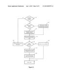 METHOD AND SYSTEM FOR MANAGING USER SECURITY PERMISSIONS FOR ACCESS TO     RESOURCES diagram and image