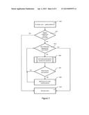 METHOD AND SYSTEM FOR MANAGING USER SECURITY PERMISSIONS FOR ACCESS TO     RESOURCES diagram and image