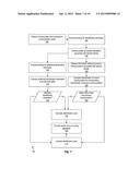 Identification, Verification, and Authentication Scoring diagram and image