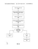 Identification, Verification, and Authentication Scoring diagram and image