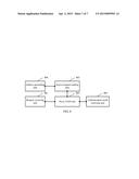 Network Access Method, Authentication Method, Communications System and     Relevant Devices diagram and image