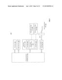 SYSTEMS AND METHODS FOR PROFILING CLIENT DEVICES diagram and image