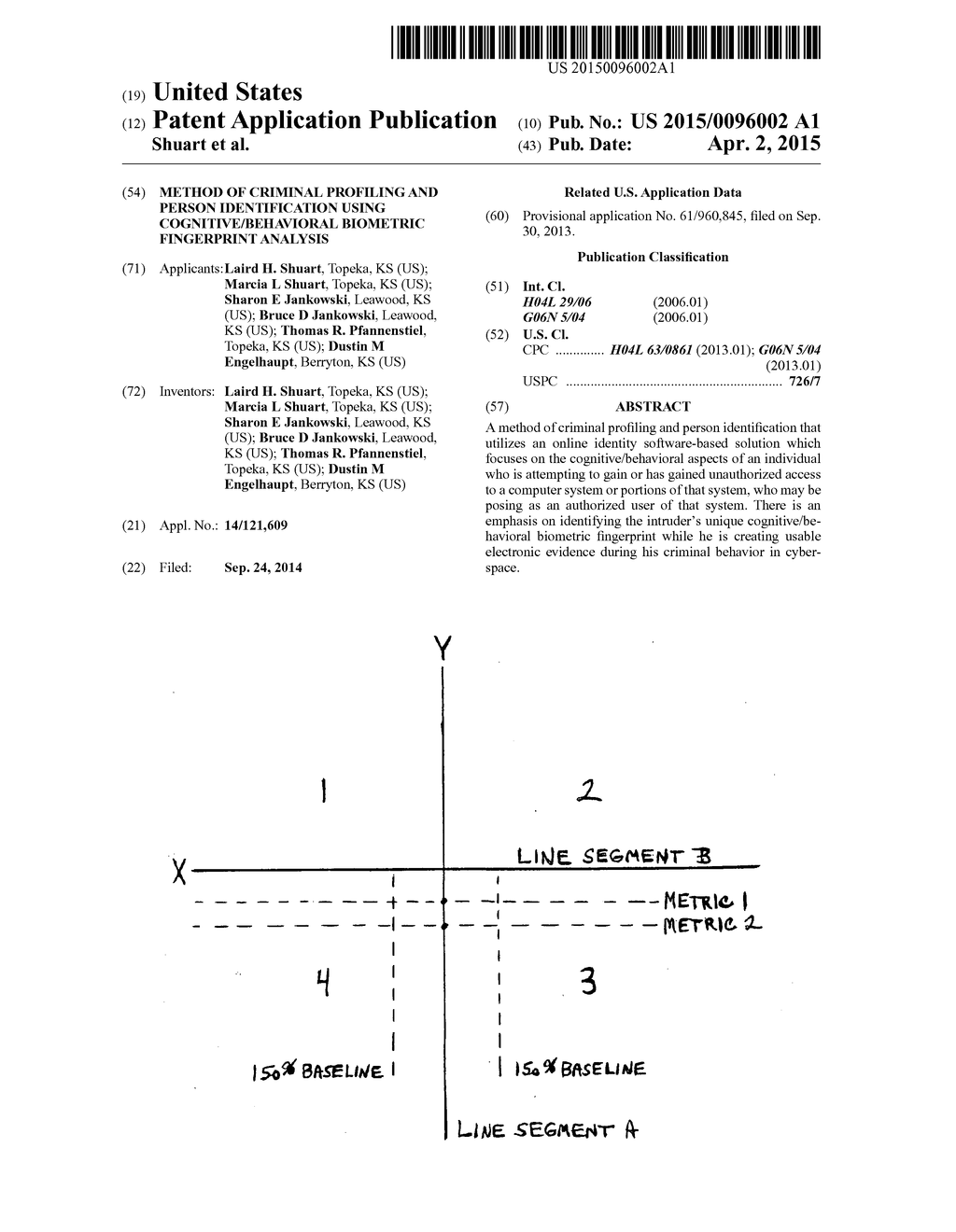 Method of Criminal Profiling and Person Identification Using     Cognitive/Behavioral Biometric Fingerprint Analysis - diagram, schematic, and image 01