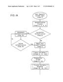 Method of Criminal Profiling and Person Identification Using     Cognitive/Behavioral Biometric Fingerprint Analysis diagram and image