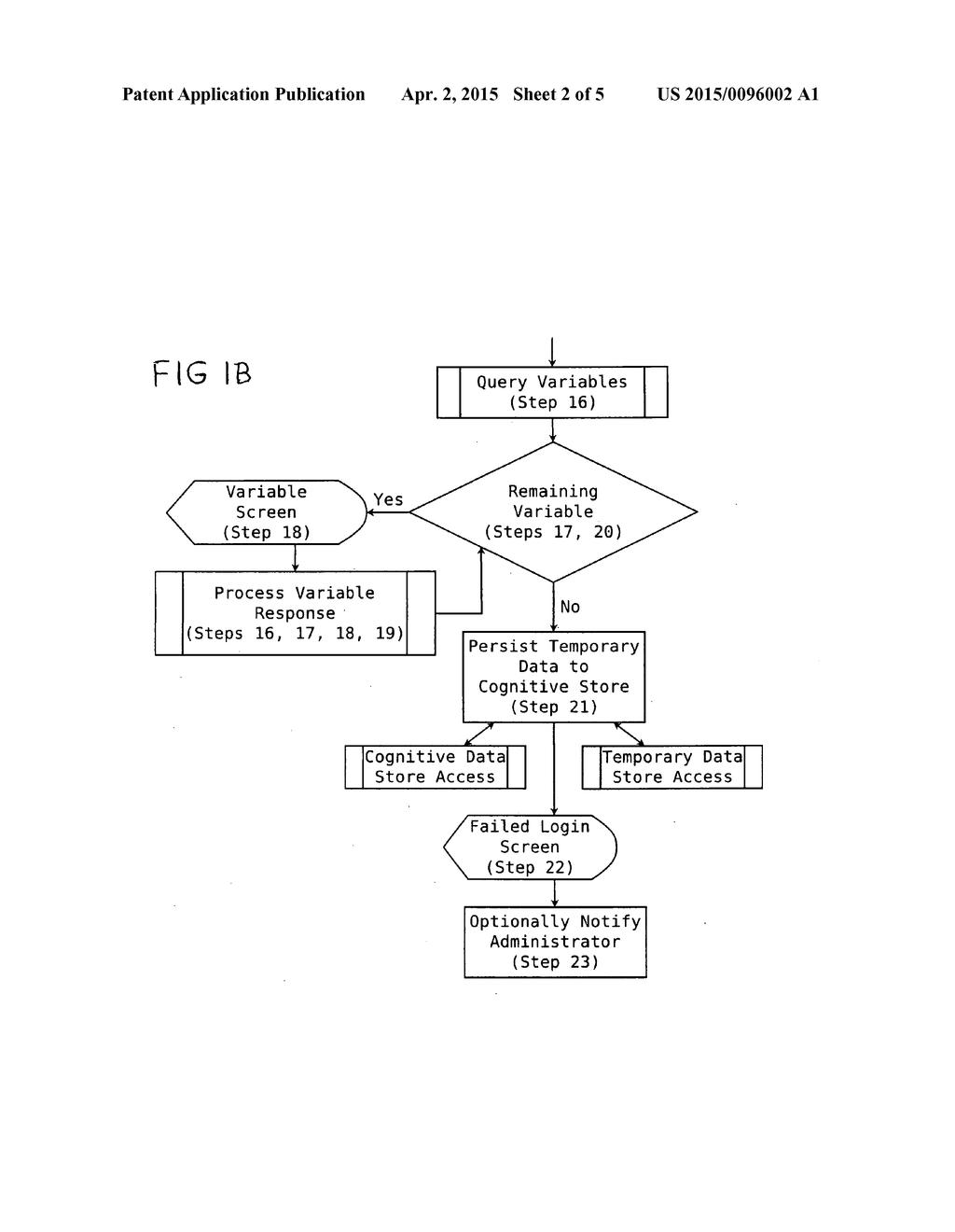 Method of Criminal Profiling and Person Identification Using     Cognitive/Behavioral Biometric Fingerprint Analysis - diagram, schematic, and image 03