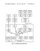 MIGRATION OF COMPLEX APPLICATIONS WITHIN A HYBRID CLOUD ENVIRONMENT diagram and image