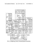 MIGRATION OF COMPLEX APPLICATIONS WITHIN A HYBRID CLOUD ENVIRONMENT diagram and image