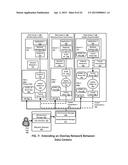 MIGRATION OF COMPLEX APPLICATIONS WITHIN A HYBRID CLOUD ENVIRONMENT diagram and image