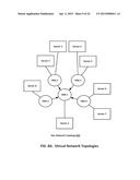 MIGRATION OF COMPLEX APPLICATIONS WITHIN A HYBRID CLOUD ENVIRONMENT diagram and image