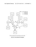 MIGRATION OF COMPLEX APPLICATIONS WITHIN A HYBRID CLOUD ENVIRONMENT diagram and image