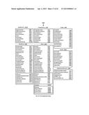 MIGRATION OF COMPLEX APPLICATIONS WITHIN A HYBRID CLOUD ENVIRONMENT diagram and image