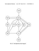 MIGRATION OF COMPLEX APPLICATIONS WITHIN A HYBRID CLOUD ENVIRONMENT diagram and image