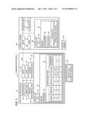 Function Performing Apparatus and Portable Device diagram and image