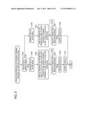 Function Performing Apparatus and Portable Device diagram and image