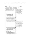 Function Performing Apparatus and Portable Device diagram and image