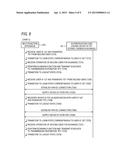 Function Performing Apparatus and Portable Device diagram and image