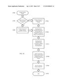 SYSTEM AND METHOD FOR PROVIDING SIMPLIFIED END-TO-END SECURITY FOR     COMPUTING DEVICES IN STANDALONE, LAN, WAN OR INTERNET ARCHITECTURES diagram and image