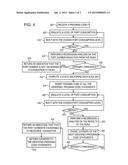 DETECTING VULNERABILITY TO RESOURCE EXHAUSTION diagram and image