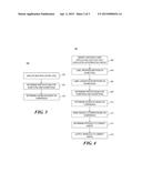 Determine Anomalies in Web Application Code Based on Authorization Checks diagram and image